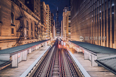 Transportation in downtown Chicago, IL